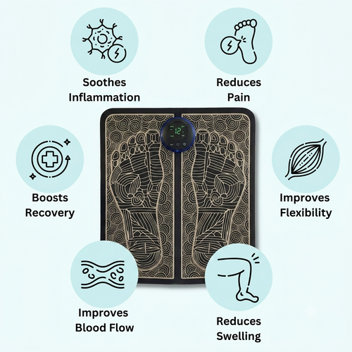 Pulsorra™- EMS Foot Pain Relief