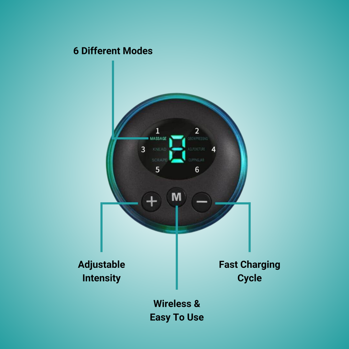 Pulsorra™- EMS Foot Pain Relief